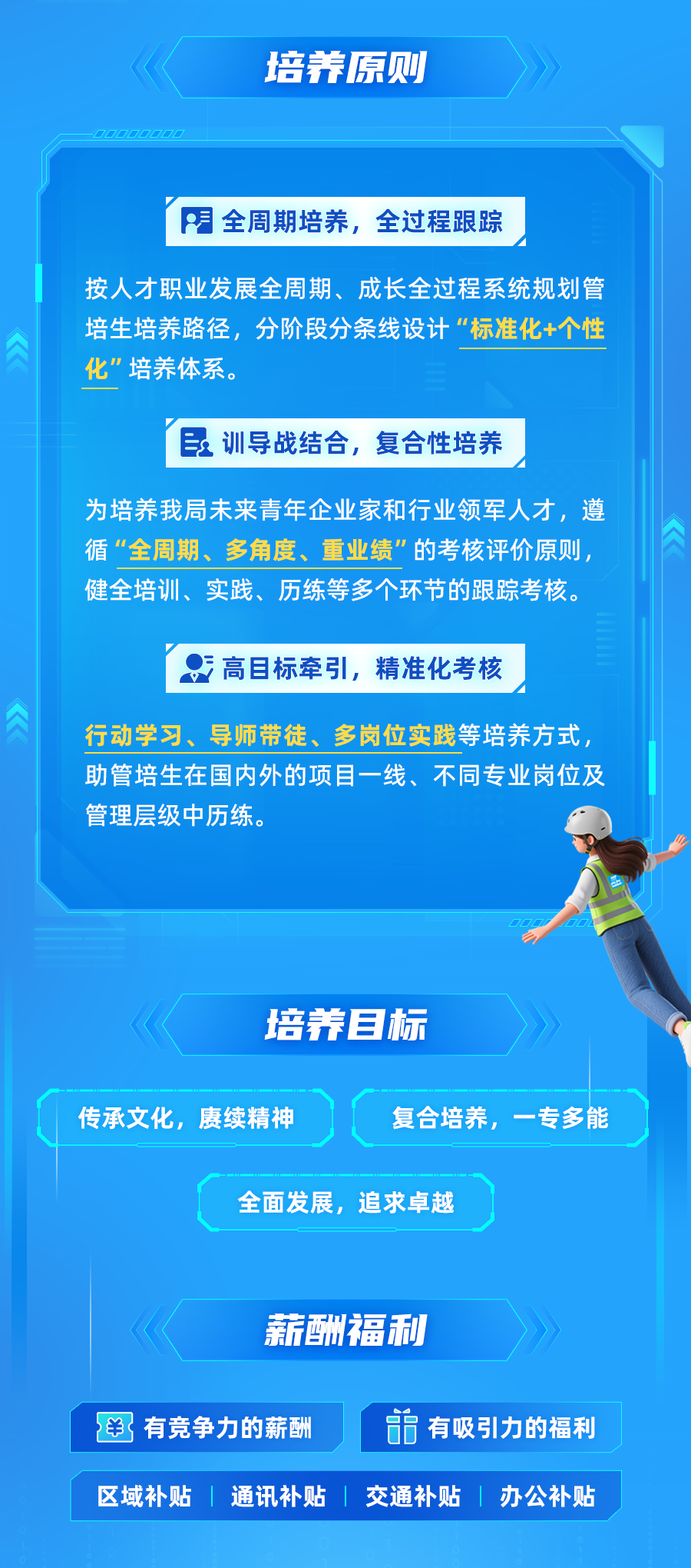 招聘图片