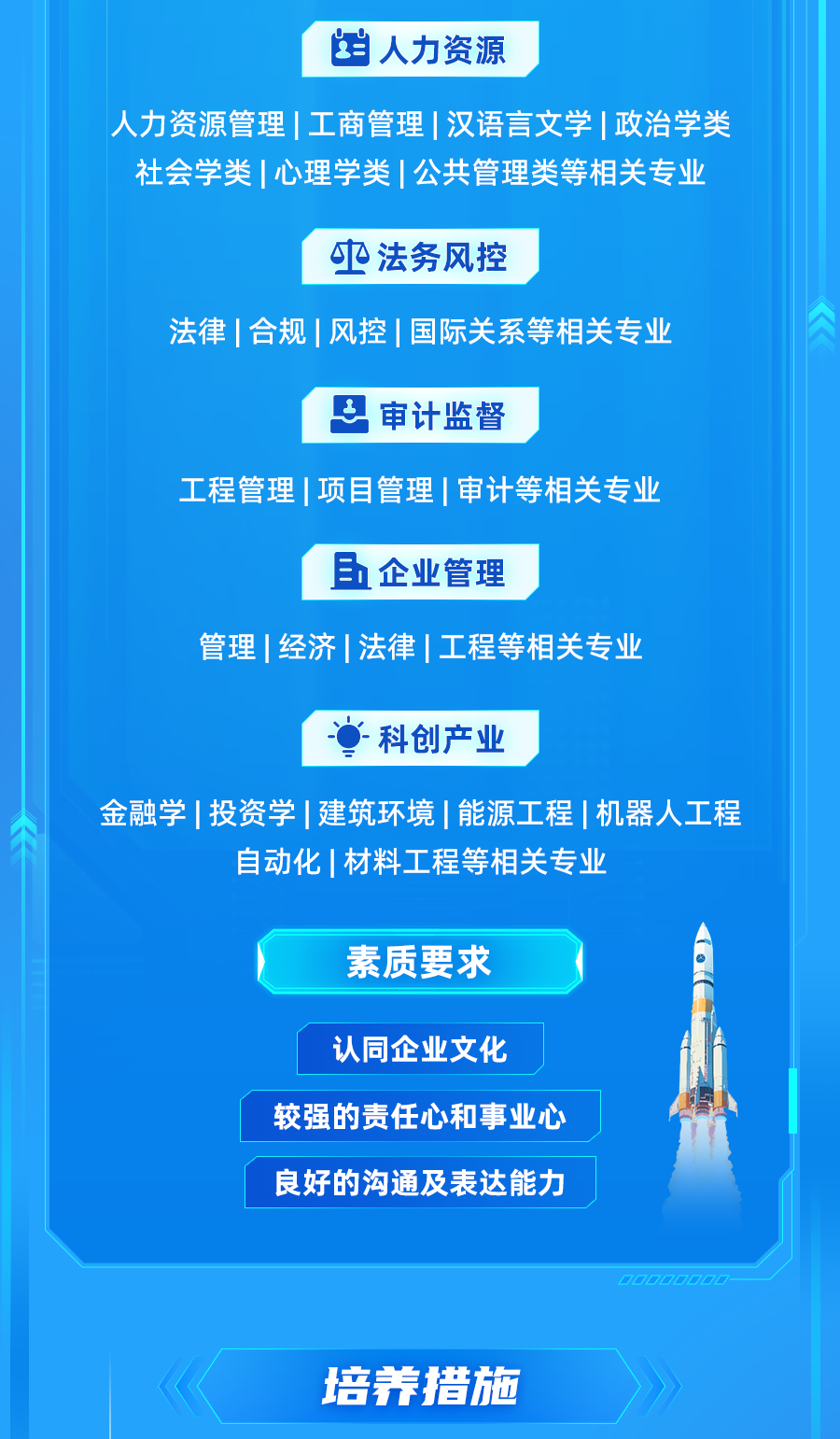 招聘图片