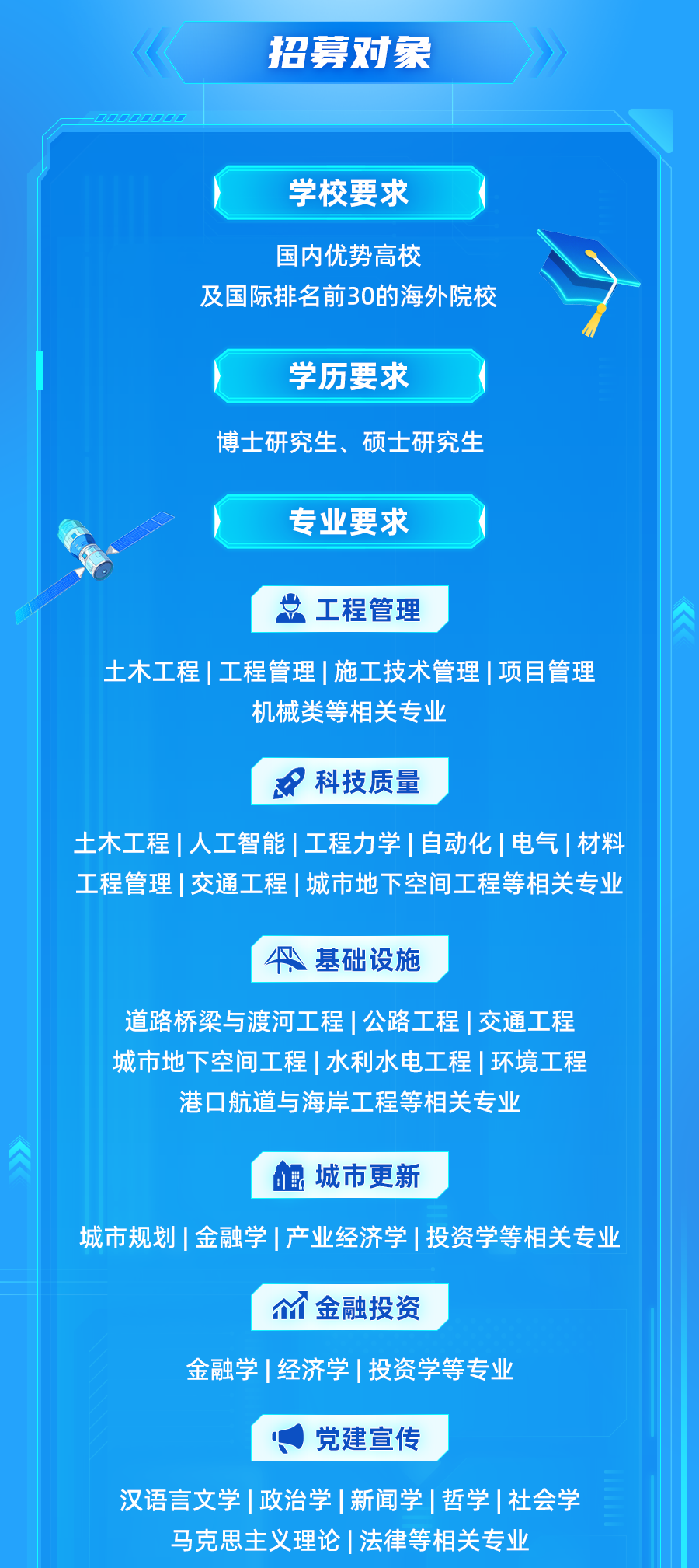 招聘图片