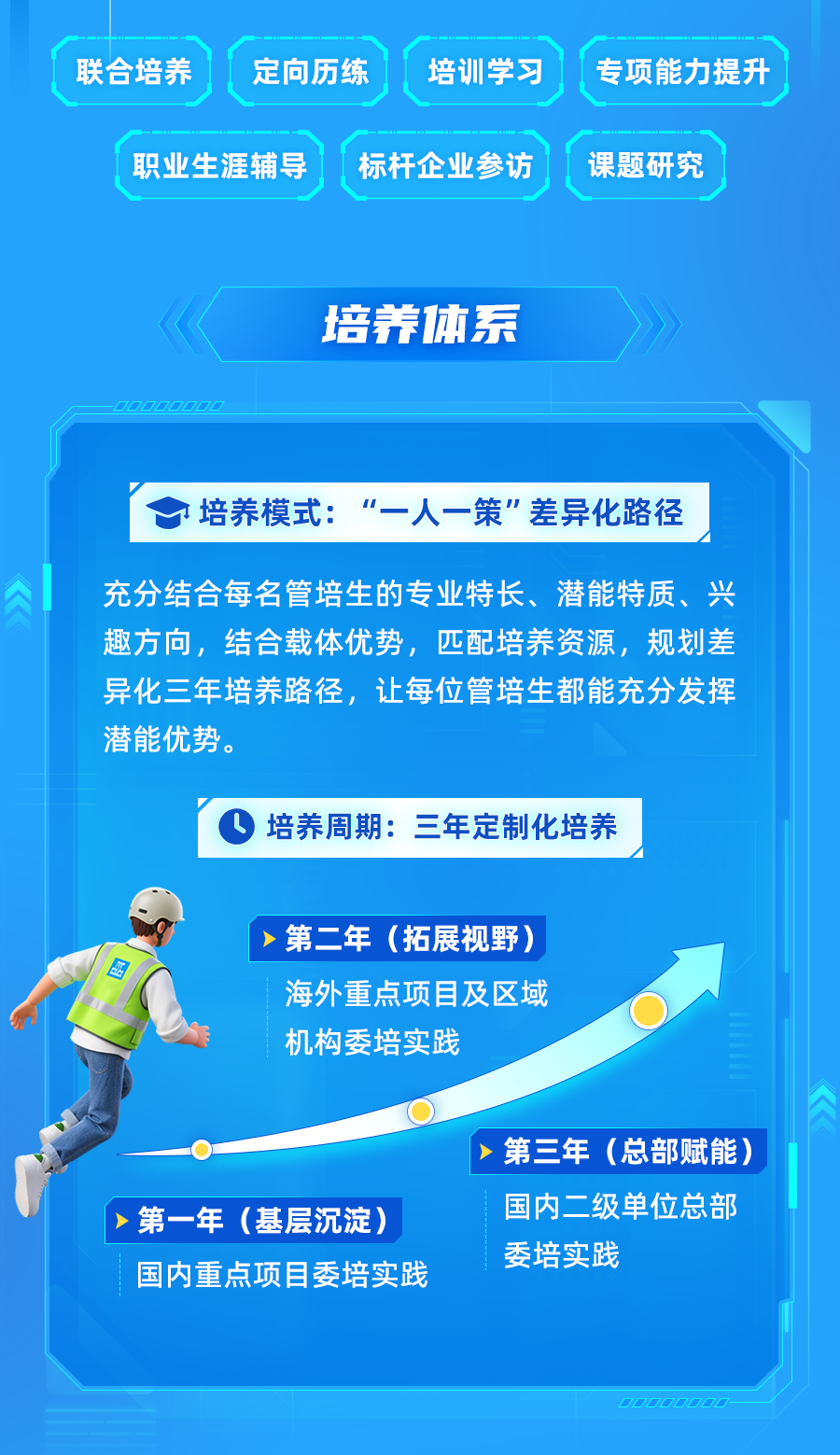 招聘图片
