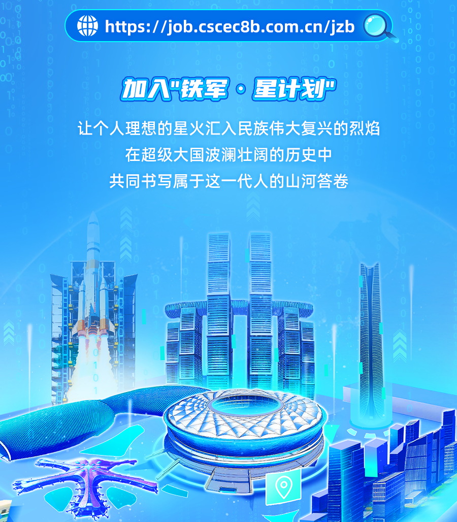 招聘图片